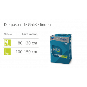 MoliCare Premium MEN PANTS M 5 Gouttes (8 pièces)