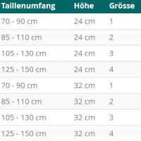 DermaPlast Uni Belt Abdom 2 85-110cm large (1 Stk)