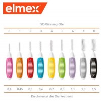 Elmex Interdentalbürsten 1.5mm Schwarz (8 Stk)