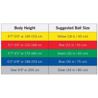 TheraBand Gymnastikball gelb 45cm (1 Stk)