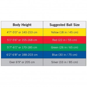 TheraBand ABS Gymnastikball gelb 45cm (1 Stk)