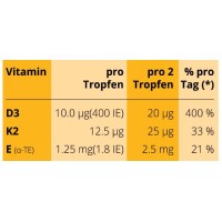 regiovit Vitamin K2 & D3 mit Omega-3-6 Öl (200ml)