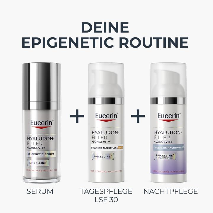 Eucerin Christmas Gift Set Hyaluron-Filler + Longevity Epigenetic Serum (Set)