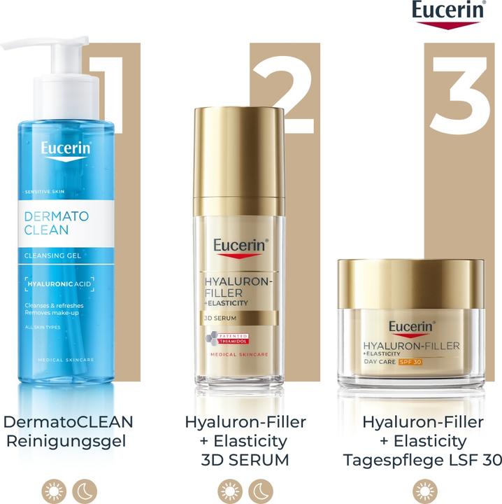 Eucerin XMAS Set Hyaluron-Filler + Elasticity Tagespflege LSF 30 (Set)