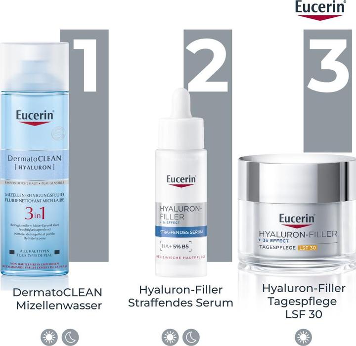 Eucerin Christmas Gift Set Hyaluron-Filler Day Cream SPF 30 (Set)