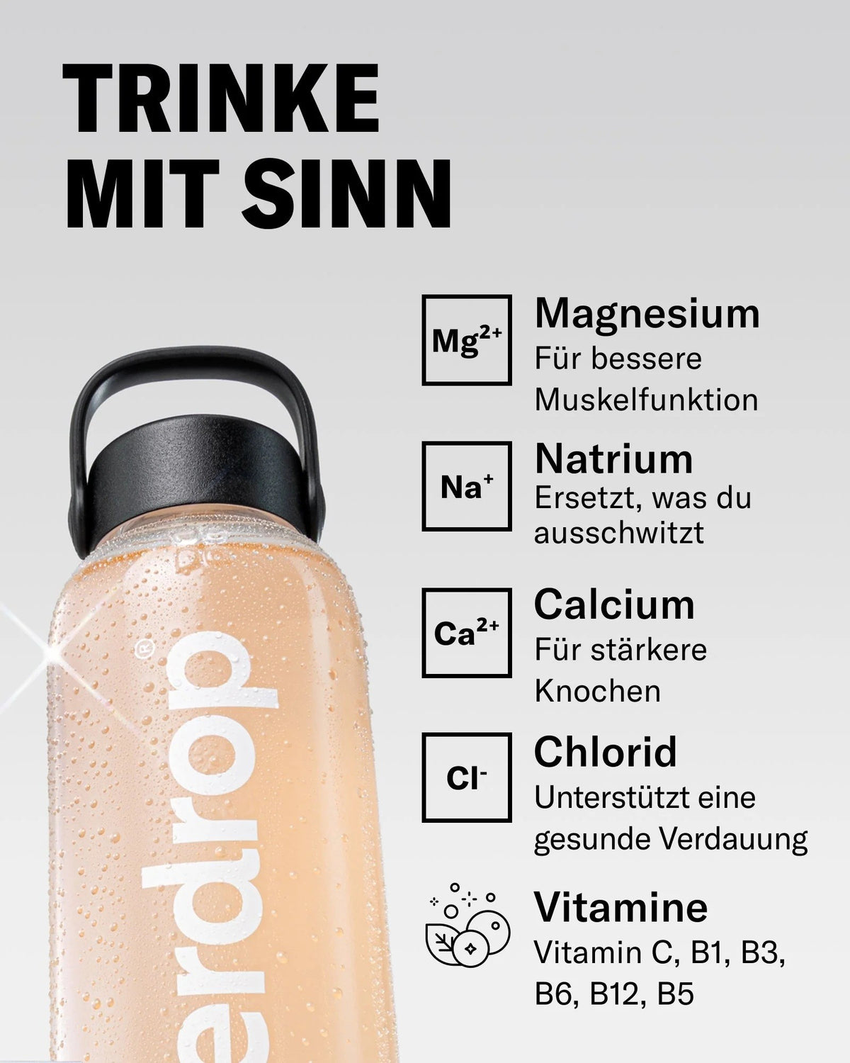 waterdrop Microlyte Grapefruit Recharge (6x12 Stk)
