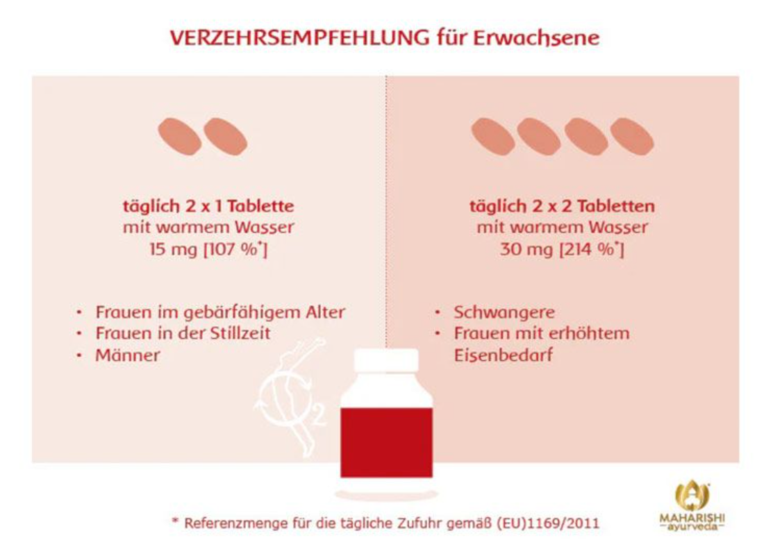 Maharishi Ayurveda Eisen-Rasayana Tabletten (60 Stk)