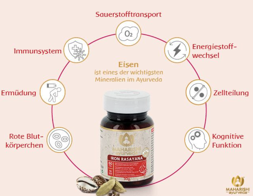 Maharishi Ayurveda Eisen-Rasayana Tabletten (60 Stk)