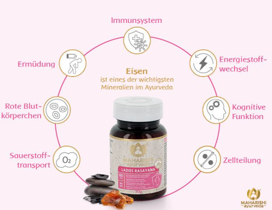 Maharishi Ayurveda Frauen-Rasayana Tabletten (60 Stk)