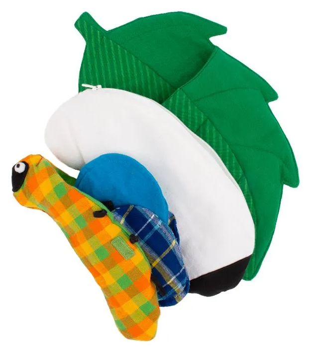 TimeTEX Lebenszyklus-Stoffmodell Schmetterling (3-teilig)