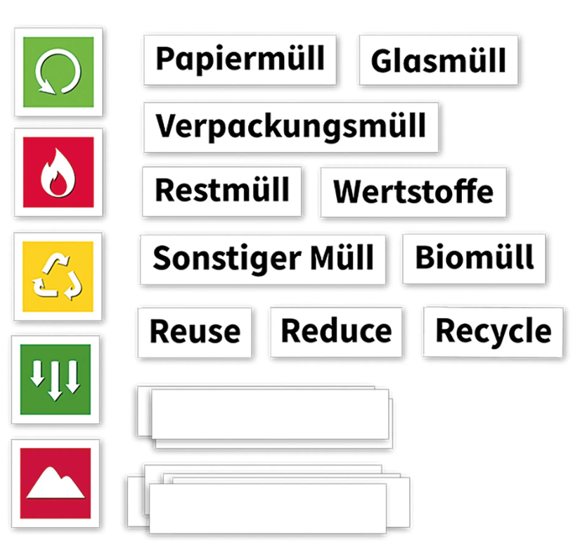 TimeTEX Lernset Müllvermeidung, Mülltrennung und Abfallpyramide, magnetisch (79-teilig)