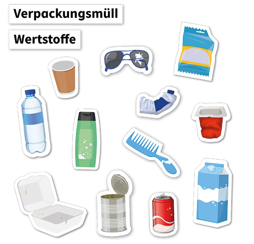 TimeTEX Lernset Müllvermeidung, Mülltrennung und Abfallpyramide, magnetisch (79-teilig)