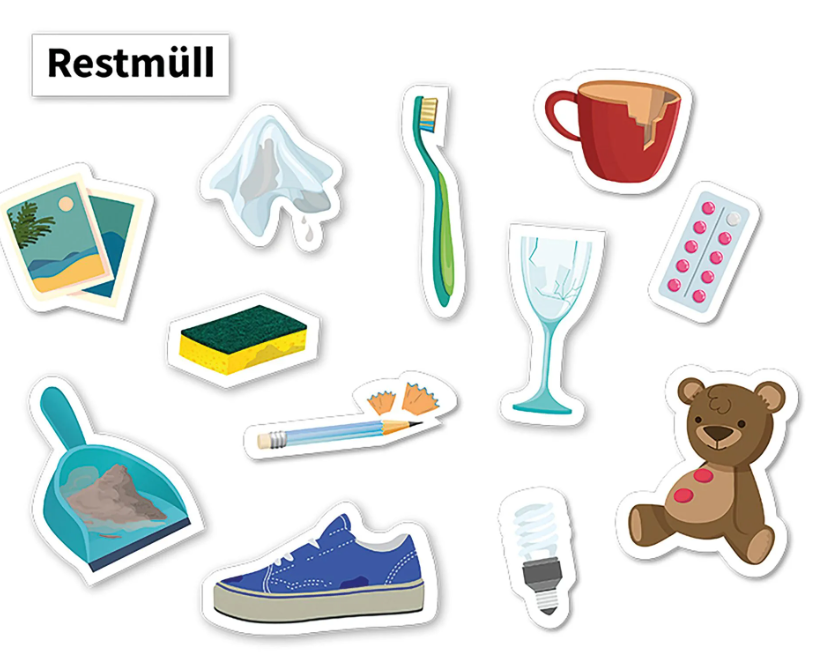 TimeTEX Lernset Müllvermeidung, Mülltrennung und Abfallpyramide, magnetisch (79-teilig)