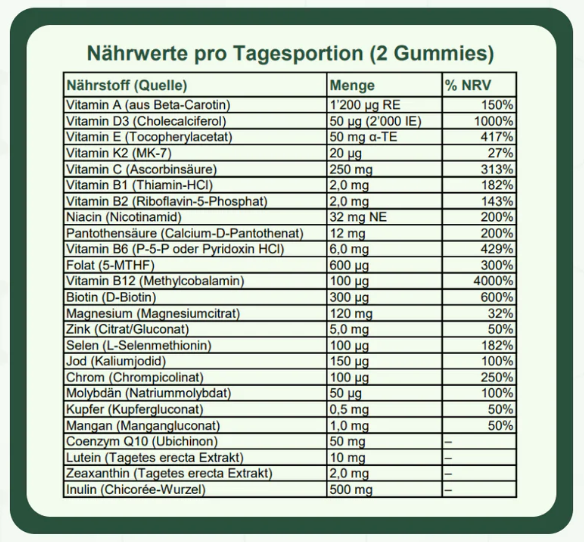VitaDreams All-in-One Multivitamin Komplex Gummies (60 Stk)