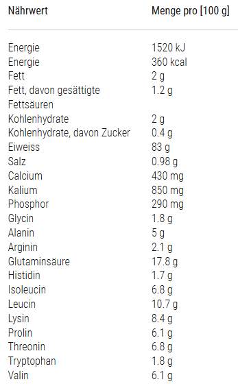 SPONSER Whey Isolate 94 Chocolate (850g)