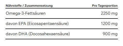ESN Super Omega-3 Kapseln (300 Stk)