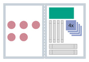 MediSet Dialyse-Set (1 Set)