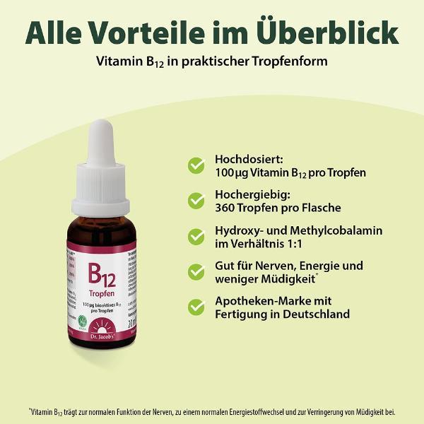 Dr. Jacob's Vitamin B12 Drops 100 mcg (20ml)