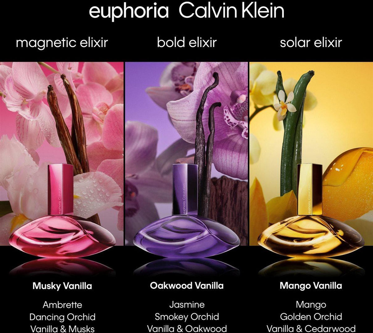 Calvin Klein Euphoria Magnetic Elixir Eau de Parfum (10ml)