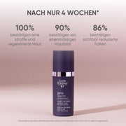 Louis Widmer Proderm Serum pures Retinol 0.3% ohne Parfum (30ml)