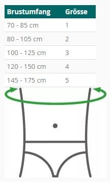 DermaPlast ActiveUni Belt Thorax 5 145-175cm Men (1 Stk)