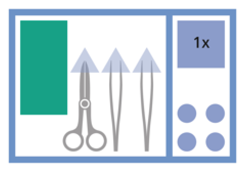 MediSet Wundversorgungs-Set 478362 (1 Stk)
