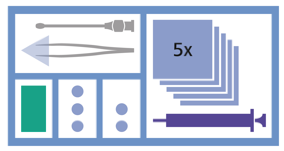 MediSet Wundversorgungs-Set mit Knopfkanüle (1 Stk)