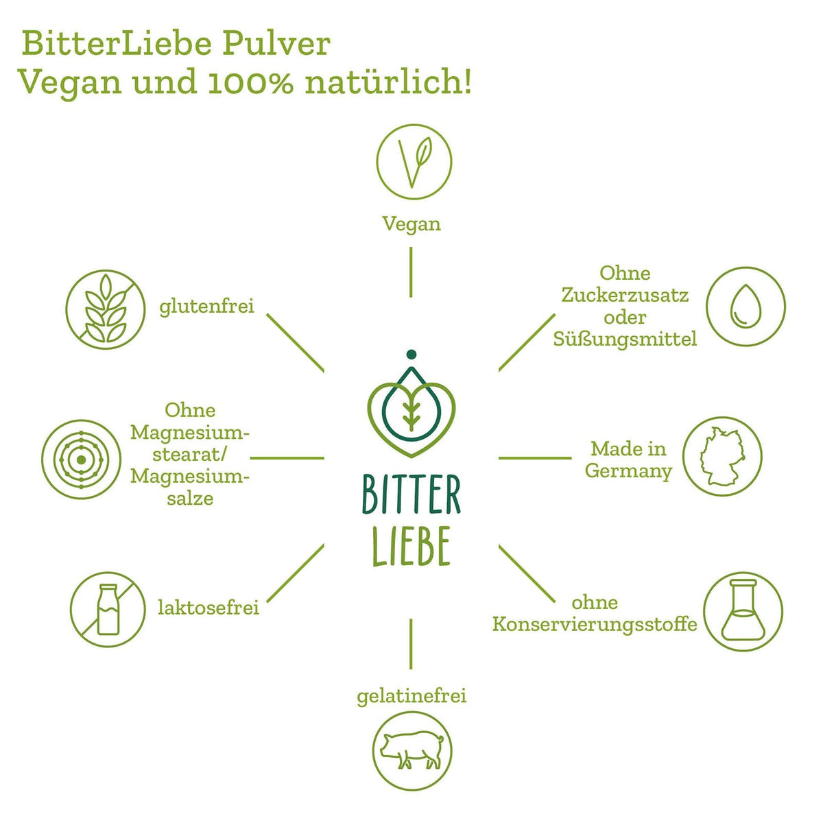 BITTERLIEBE Pulver (100g)