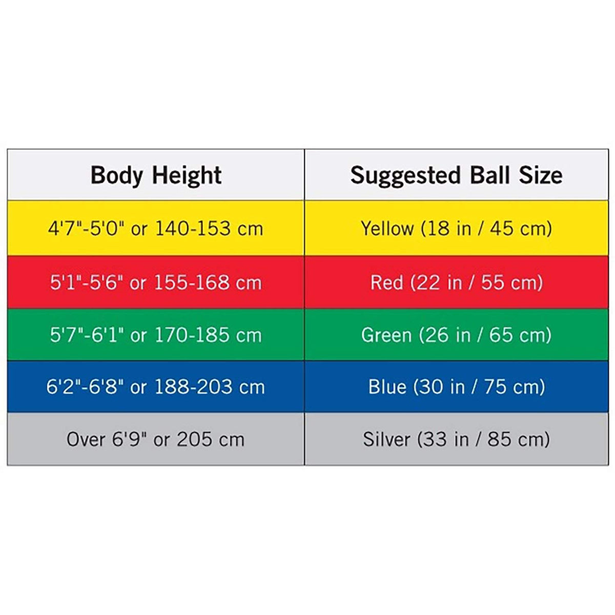 TheraBand Gymnastikball rot 55cm (1 Stk)