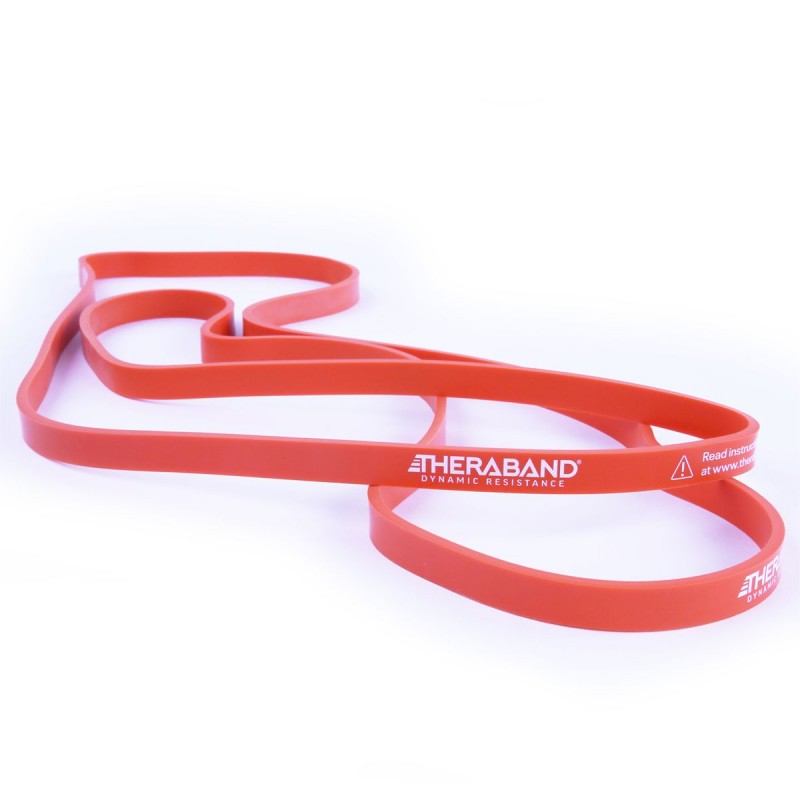 Theraband Hochwiderstandsbänder 4er-Set (4 Stk)