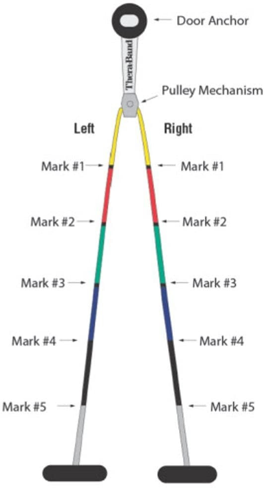 TheraBand Shoulder Pulley (1 Stk)