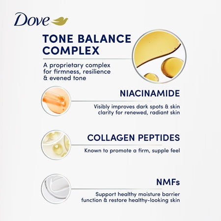 Dove Targeted Serum Multipurpose (100ml)