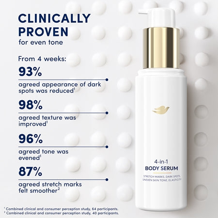 Dove Targeted Serum Multipurpose (100ml)