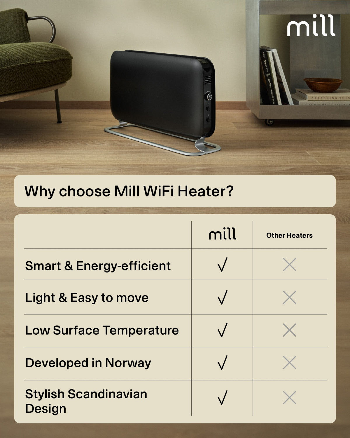 mill WiFi Portable Heater 1200W, schwarz, Ansicht 6