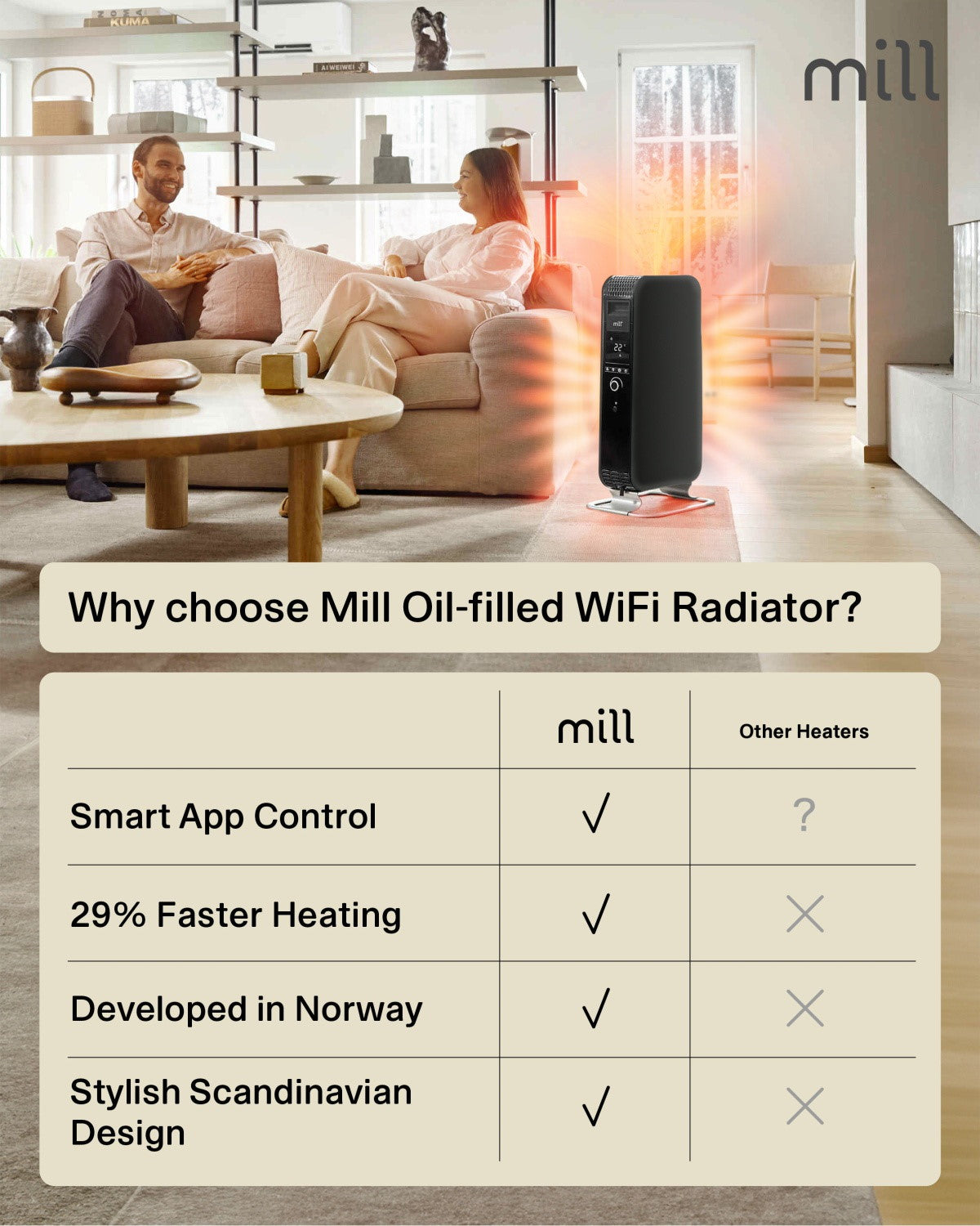 mill Gentle Air WiFi Öl-Heizkörper 1500W, schwarz, Ansicht 6