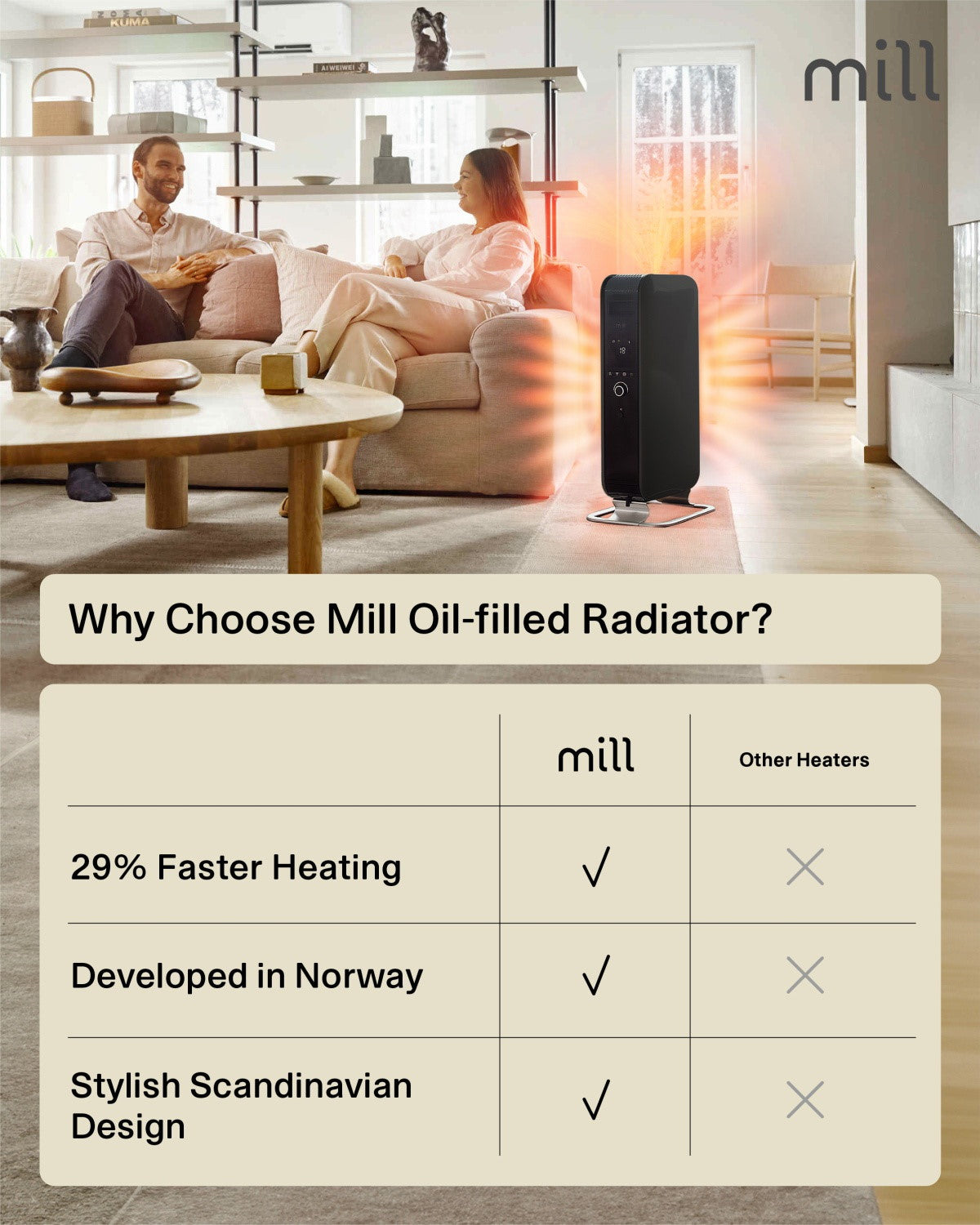mill Gentle Air Öl-Heizkörper 1000W, schwarz, Ansicht 2