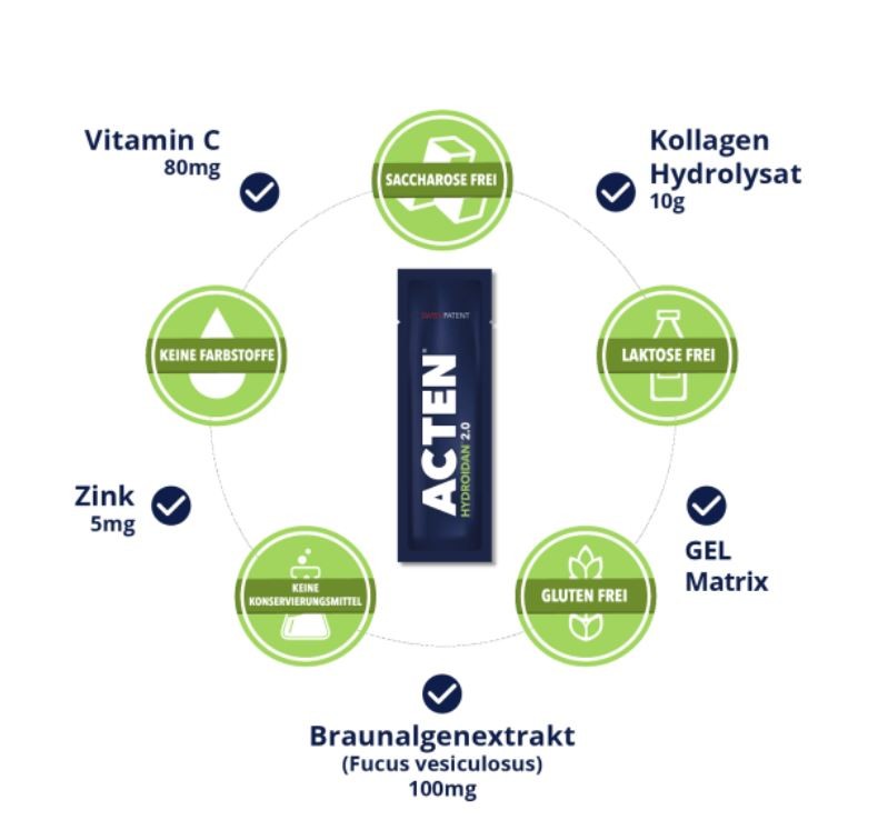 Acten Hydroidan 2.0 Gel (30x23g)