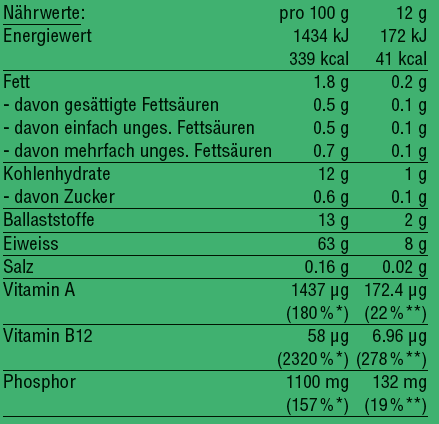 bunaroba Bio Chlorella Vulgaris Pulver (175g)