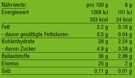bunaroba Bio Gerstengras Pulver (125g)