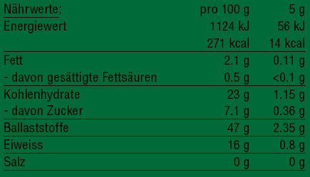 bunaroba Bio Weizengras Pulver (125g)