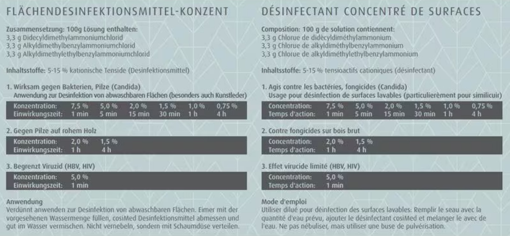 MEDiDOR Desinfektionsmittel zur Flächendesinfektion (1 Liter)