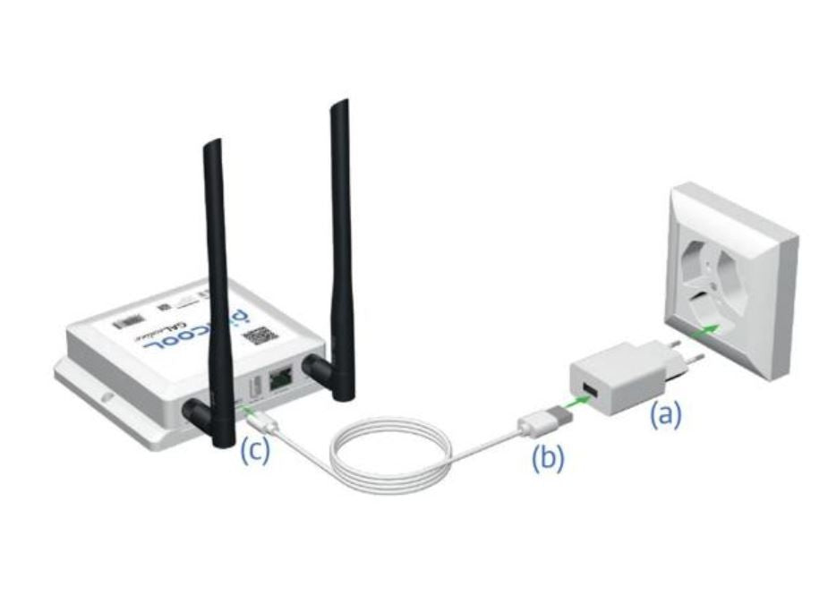 PINCOOL Datengateway (1 Stk)