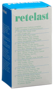 retelast Netzverband No.7, 3m (1 Stk)