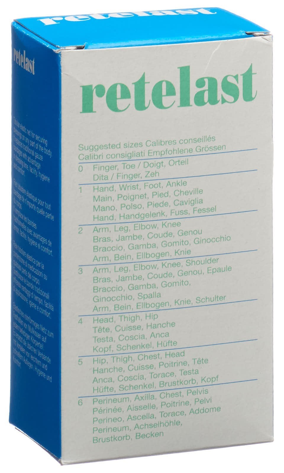 retelast Netzverband No.7, 3m (1 Stk)