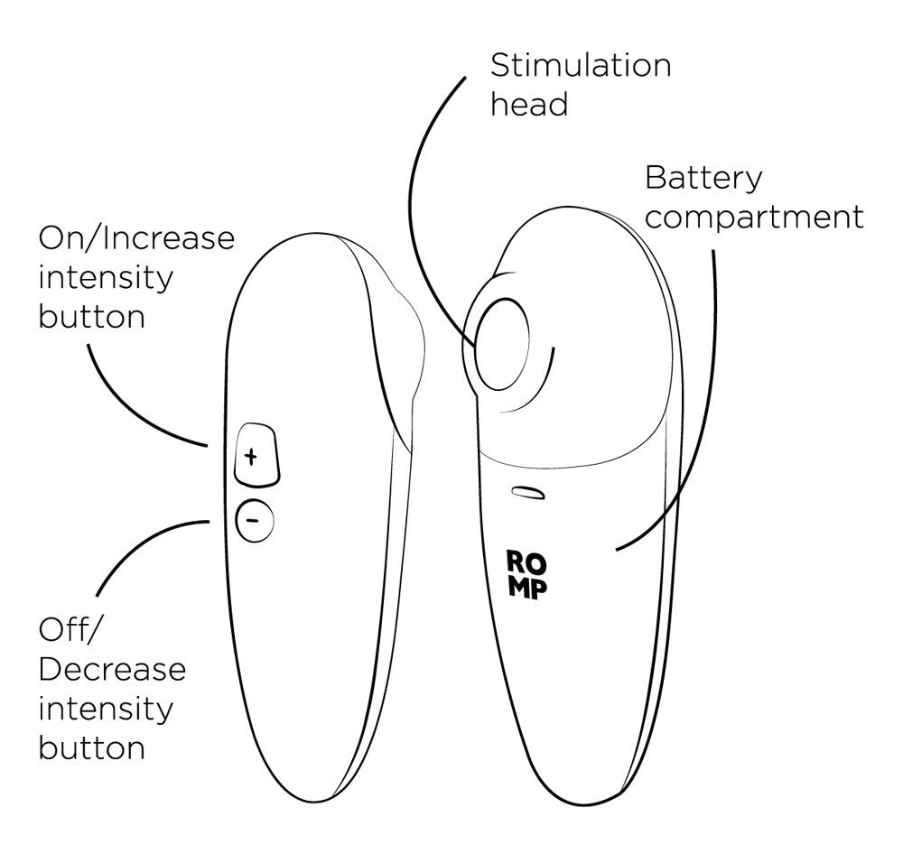 ROMP Switch X Klitorisvibrator (1 Stk)
