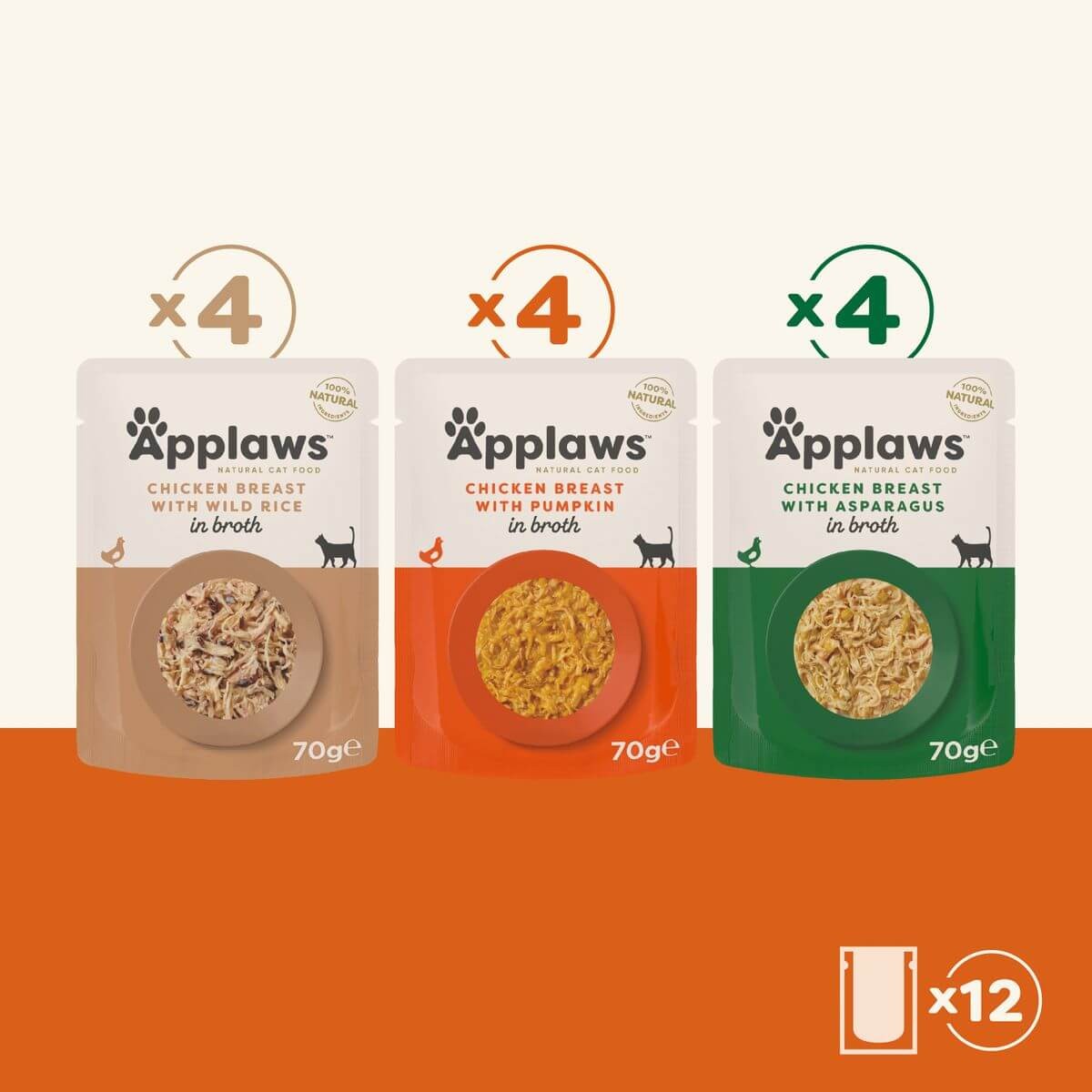 Applaws Nassfutter Multipack mit Huhn (12x70g)