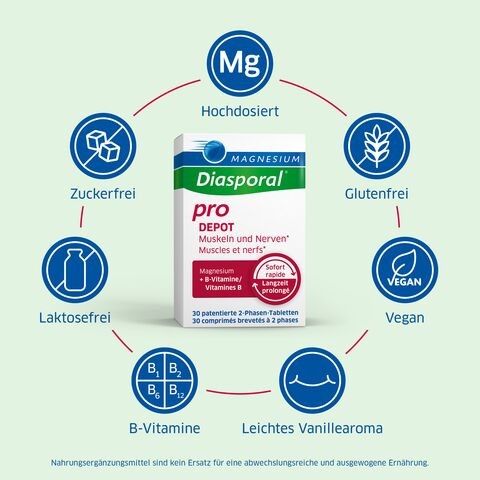 Diasporal Magnesium Pro Depot Muskeln und Nerven Tabletten (30 Stk)