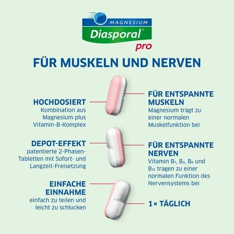 Diasporal Magnesium Pro Depot Muskeln und Nerven Tabletten (30 Stk)