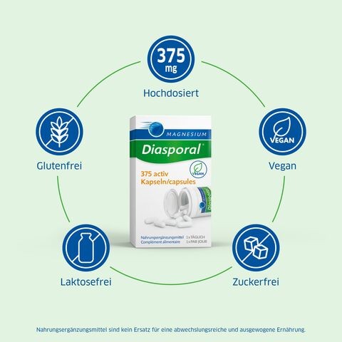 Diasporal Magnesium Activ Kapseln (50 Stk)