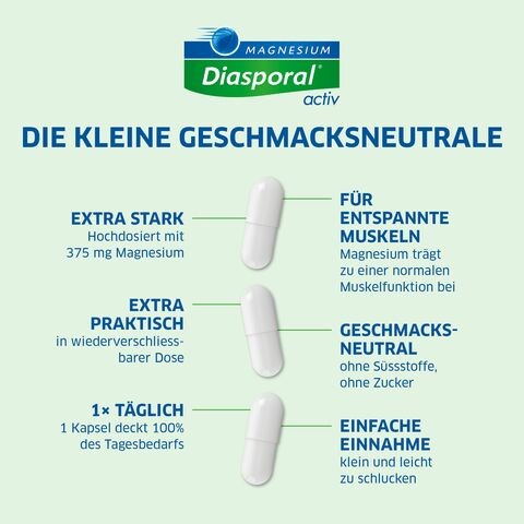 Diasporal Magnesium Activ Kapseln (50 Stk)
